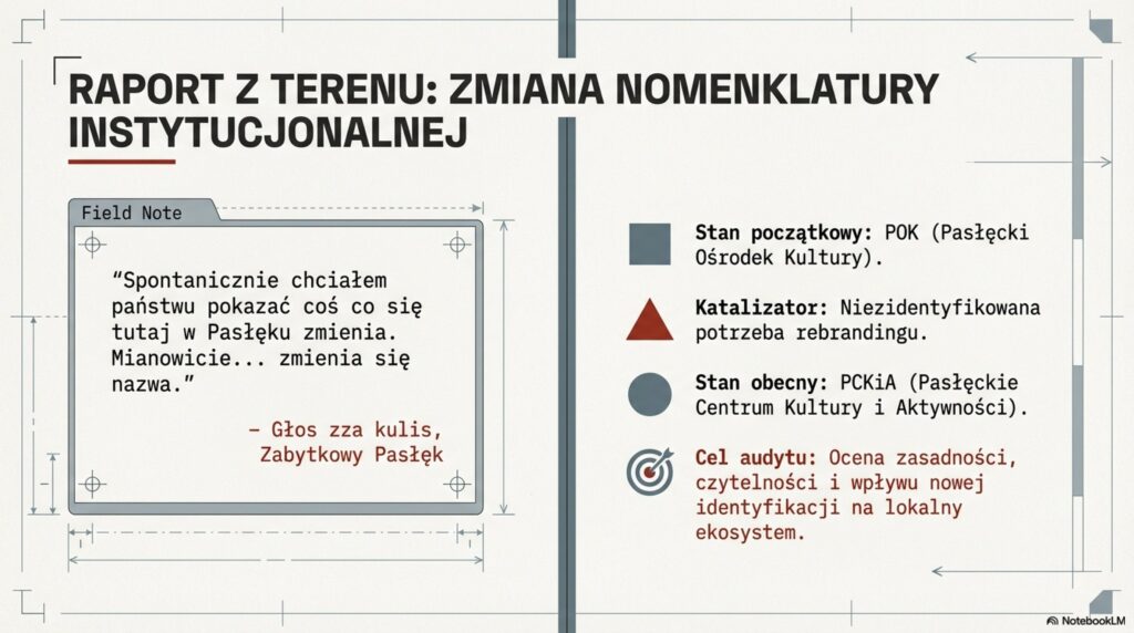 1 1 Zabytkowy Pasłęk POK