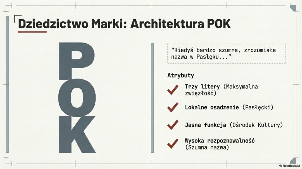 3 1 Zabytkowy Pasłęk POK