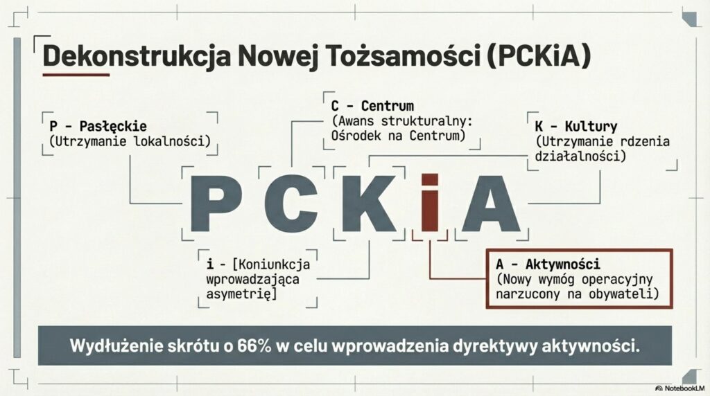 4 Zabytkowy Pasłęk POK